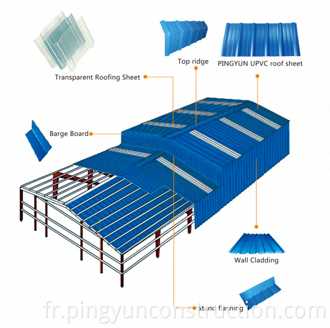 asa pvc roof tiles for warehouse